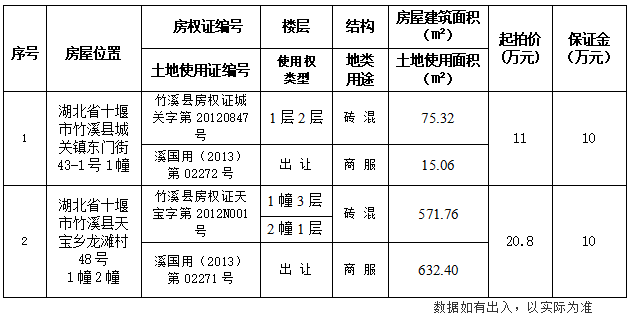 明細表照片.png
